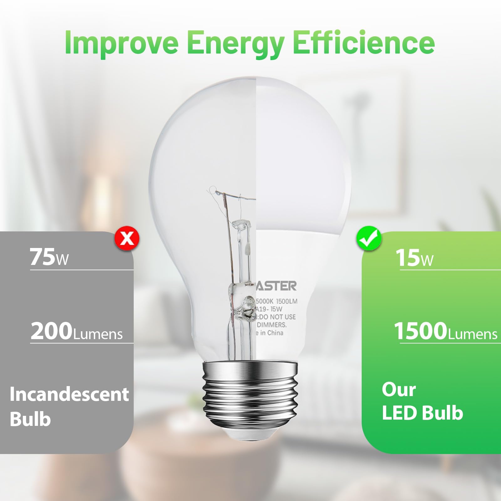 A19 LED Light Bulb, 100W Equivalent Light Bulbs, 15W 5000K Daylight, 1500 Lumens, Non-Dimmable LED Bulb, E26 Standard Base for Indoor and Outdoor, ETL Listed, 6-Pack - Additional View