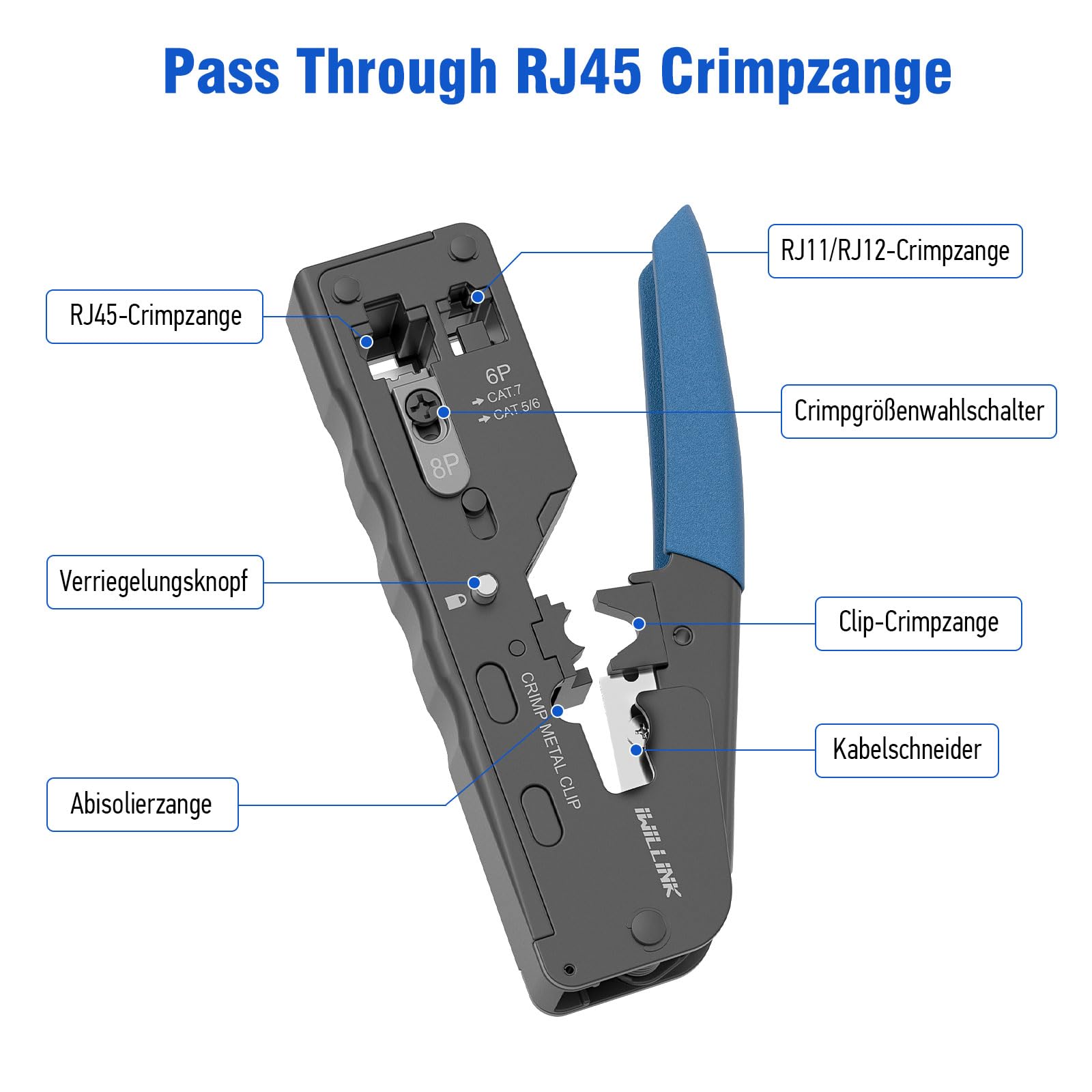 iwillink Netzwerk Werkzeug Set, RJ45 Crimpzange für Netzwerkstecker | Mit Crimpzange, Cat 7 Stecker, RJ45 Stecker Werkzeuglos, Keystone Modul, Auflegewerkzeug, Netzwerktester für RJ45/11/12 Kabel