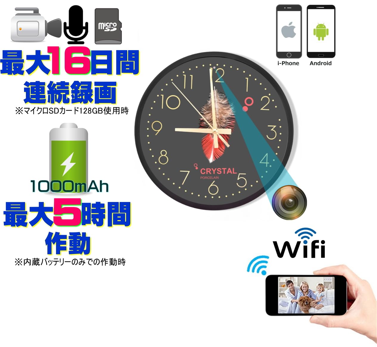 Amazon.co.jp: 最新 正規品 4K 壁掛け時計型防犯カメラ TB-WCC 安心