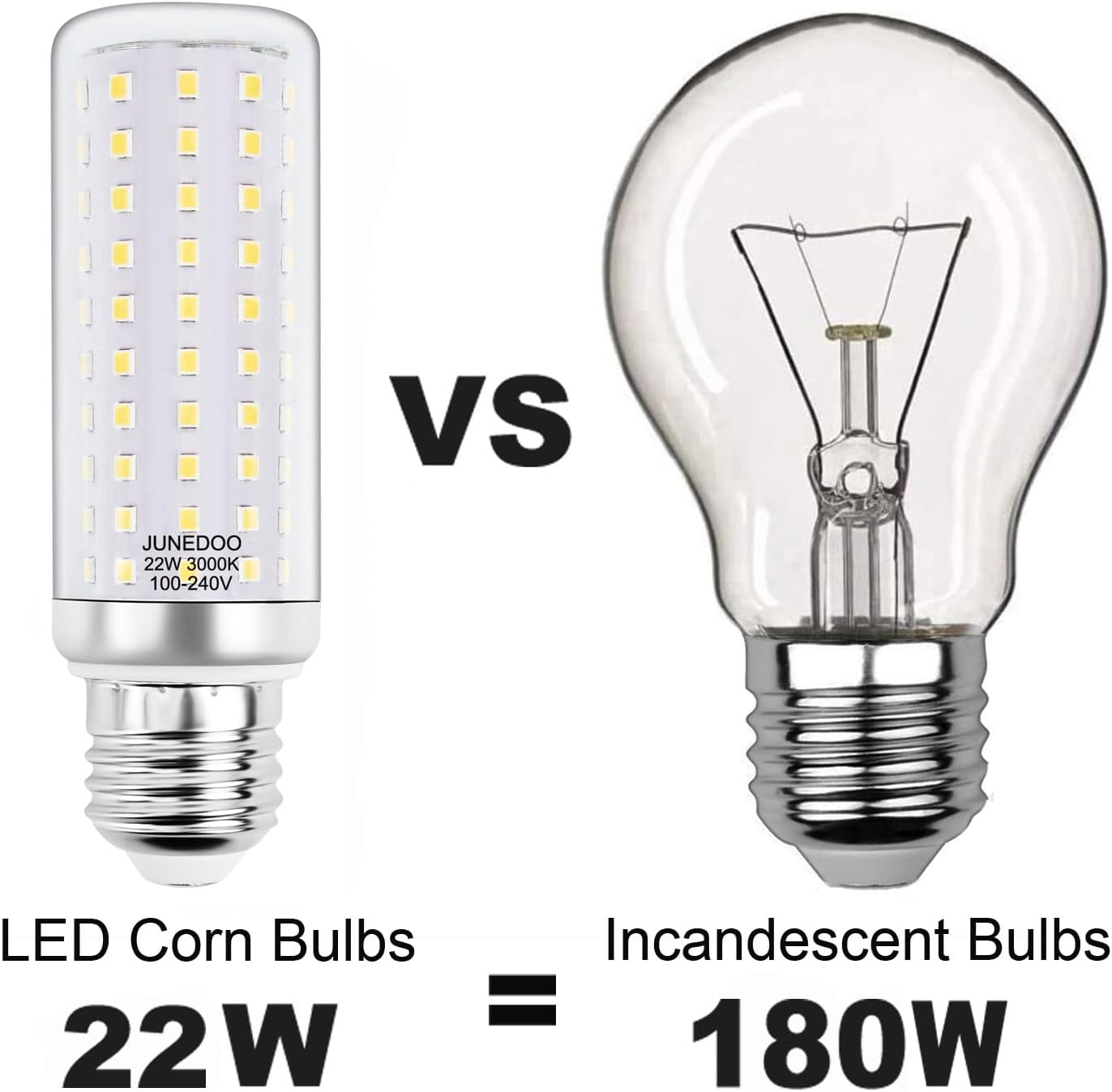 E26 LED Light Bulbs 22W, 3000K Warm White,Edison Screw Bulbs,180W Incandescent Bulbs Equivalent,2500Lm,Non Dimmable,Pack of 3