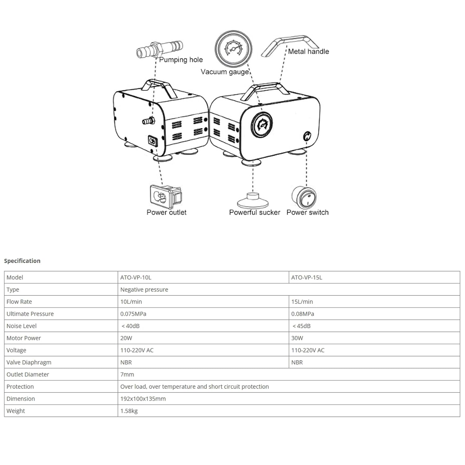 ATO Laboratory Vacuum Pump, Portable Oil Free Diaphragm Vacuum Pump,10L/min,110V-220V Quiet and Easy Operation, Oilless Diaphragm Vacuum Filtration