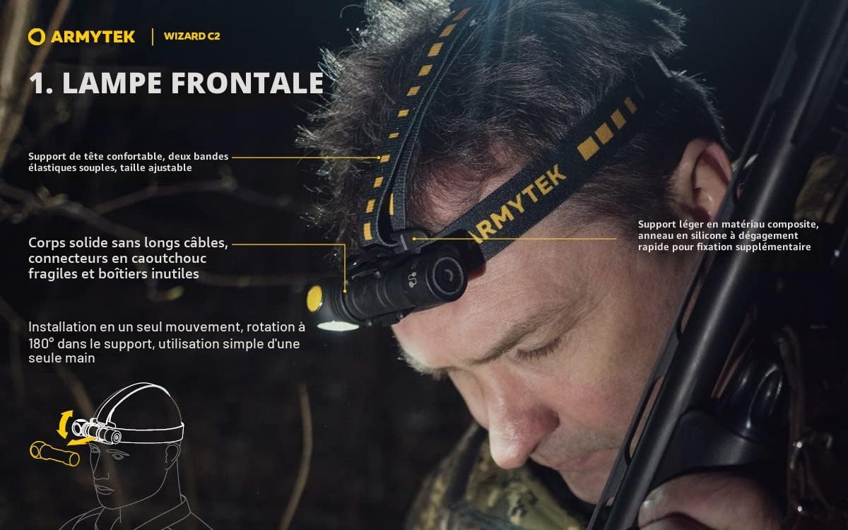 Armytek Nouveau Lampe frontale Wizard C2 v4 Blanc froid 1200 lumens LED lampe de poche magnétique USB rechargeable