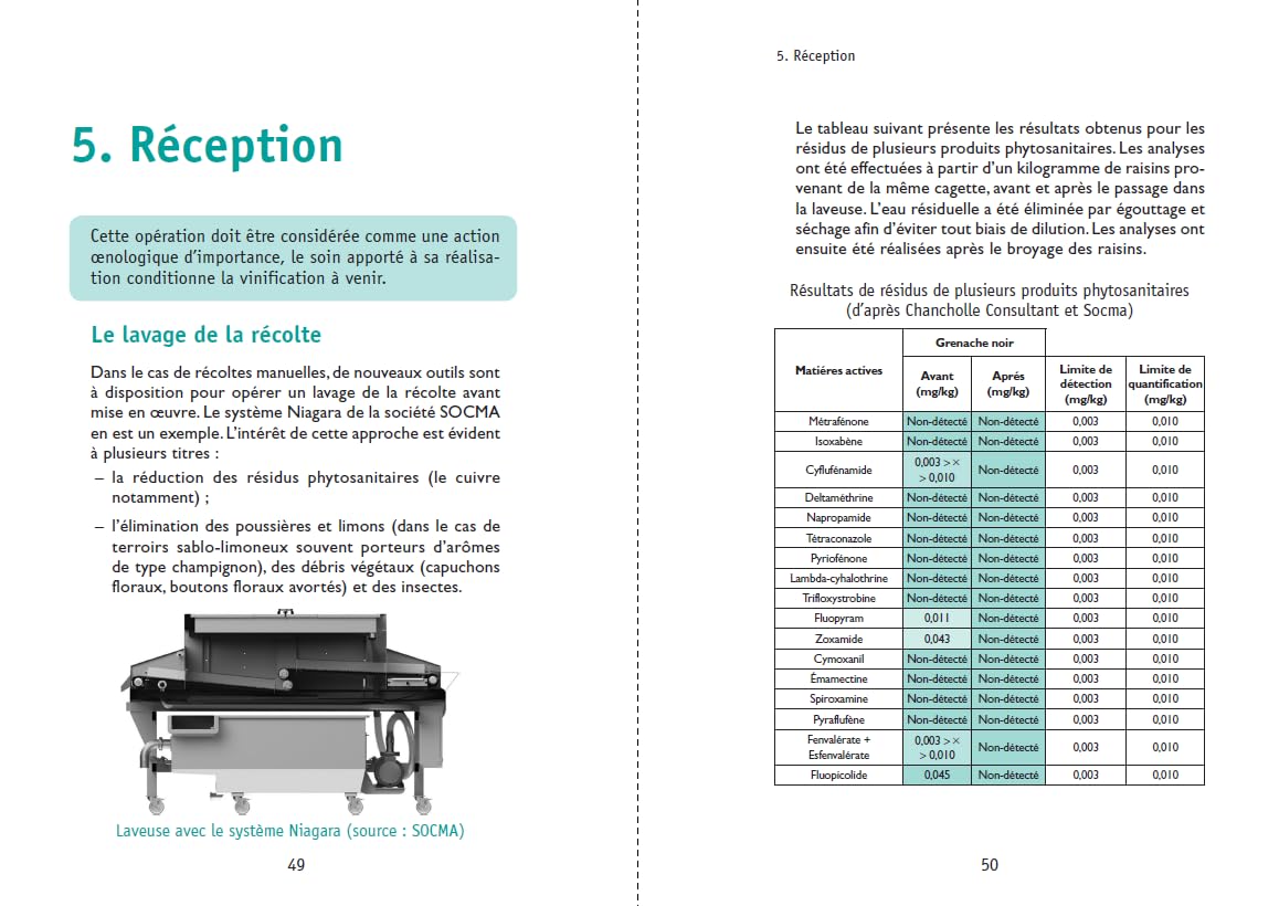 Guide pratique de la vinification en blanc et rosé - 2e éd.