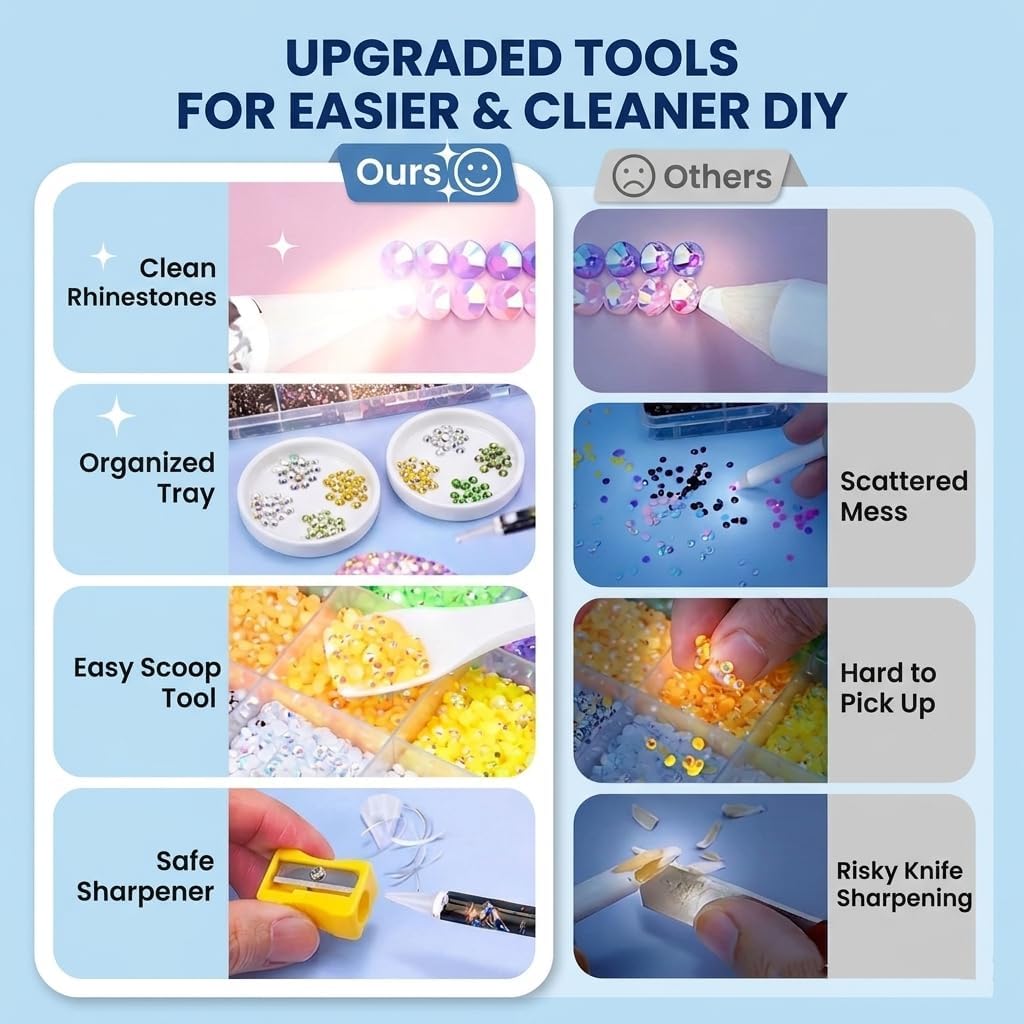 LZBRDY 34,000pcs Resin Rhinestones Kit - 24 Colors 3mm Flatback Gems with 3X B7000 Glue, 2 Wax Pencils & 2 Trays - Ultimate Bedazzling Kit for 2 Persons, DIY Gift Box for Shoes, Denim & Tumblers