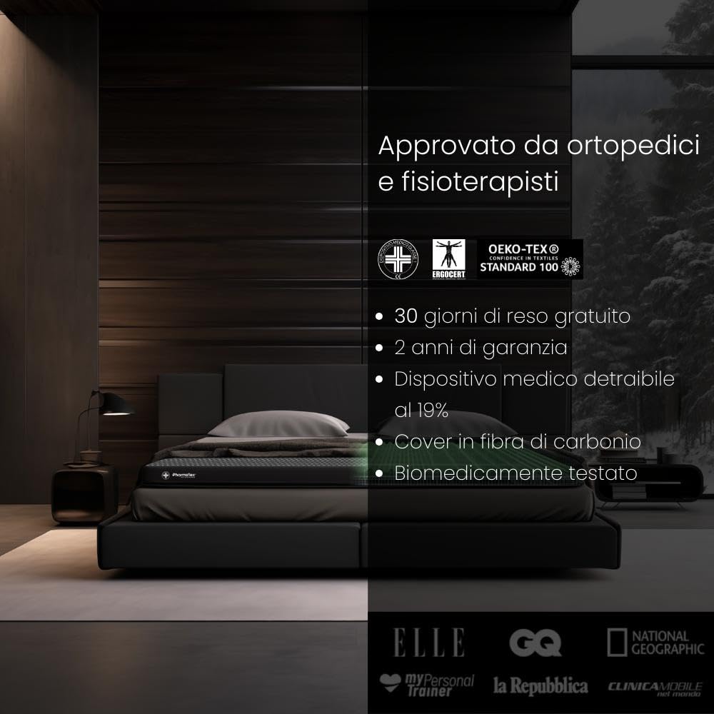 Topper Memory Foam 160x200 Per Materasso - 6 Cm, 7 Zone, Ortopedico Per Mal Di Schiena, Certificato OEKO-TEX