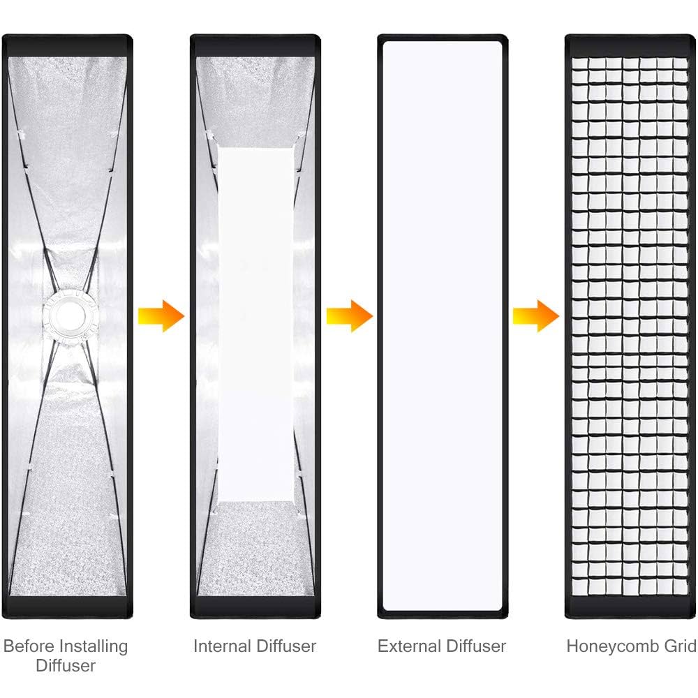 GODOX 35x160cmグリッドソフトボックス セット ボーエンズマウントスピードリング付き ポータブル 長方形ボックス スタジオス Amazon | GODOX 35x160cmグリッドソフトボックス ボーエンズ