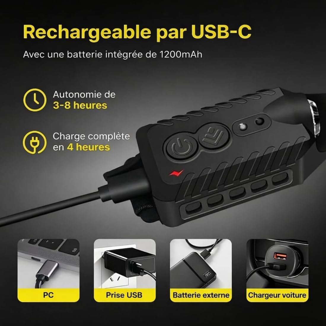ArkenLite LED Lampe Frontale, 230° Torche Frontale Rechargeable USB Capteur De Mouvement, IPX4 Étanche Ultra-légère, Autonomie 8h, ampe Frontal pour Randonnée Bricolage Camping Pêche (A,2 pièces)