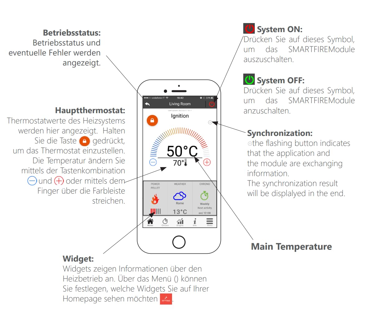 ENVIRON - SmartFire Wlan Modul