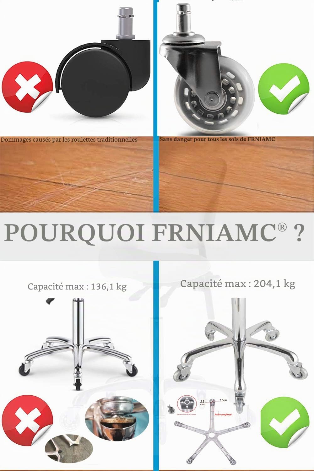 Selle hydraulique à roulettes réglable - Robuste (204 kg) - Pour salon de beauté, massage, clinique et bureau - Gris