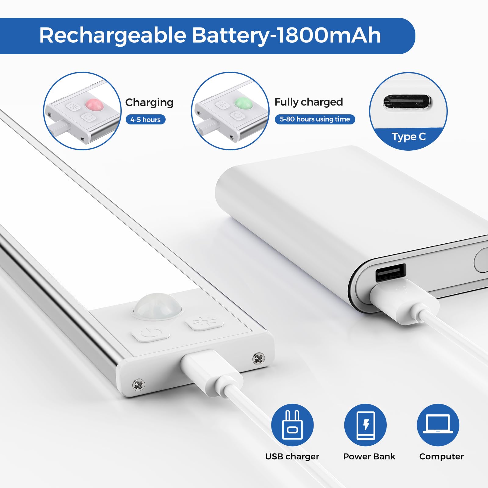 OUILA Luce Armadio LED, Armadio Led con Sensore di Movimento, 31CM Magnetica Ricaricabile Luce Led Sottopensile Dimmerabile Lampada per Cucina Scale Soggiorno Bagno Camere da Letto