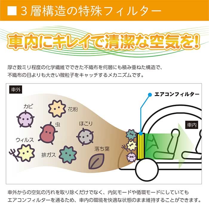 Amazon.co.jp: 【ON-EA14S】マツダ・スズキ 消臭 花粉症対策