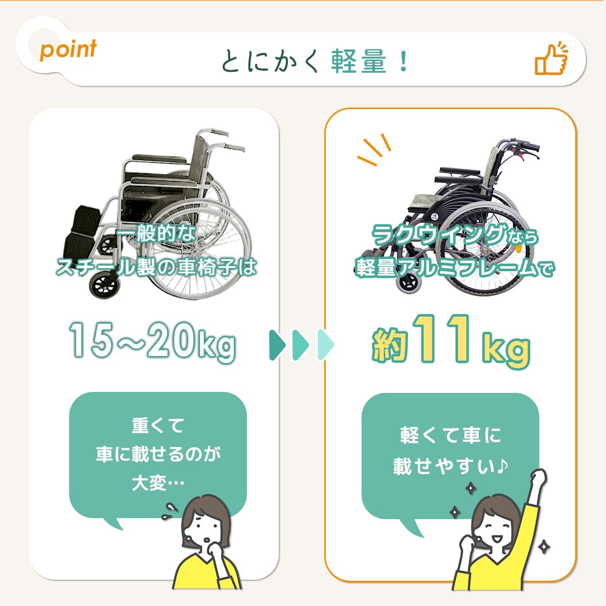 Amazon | 楽々健 車椅子 「ラクウイング 自走式」 福祉用具専門相談員 