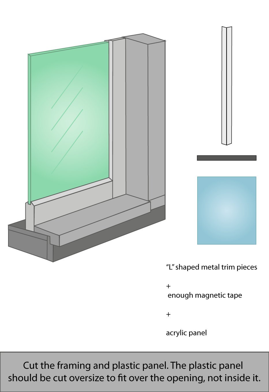Soundproofing Window Kit of Tape & L Framing Trim