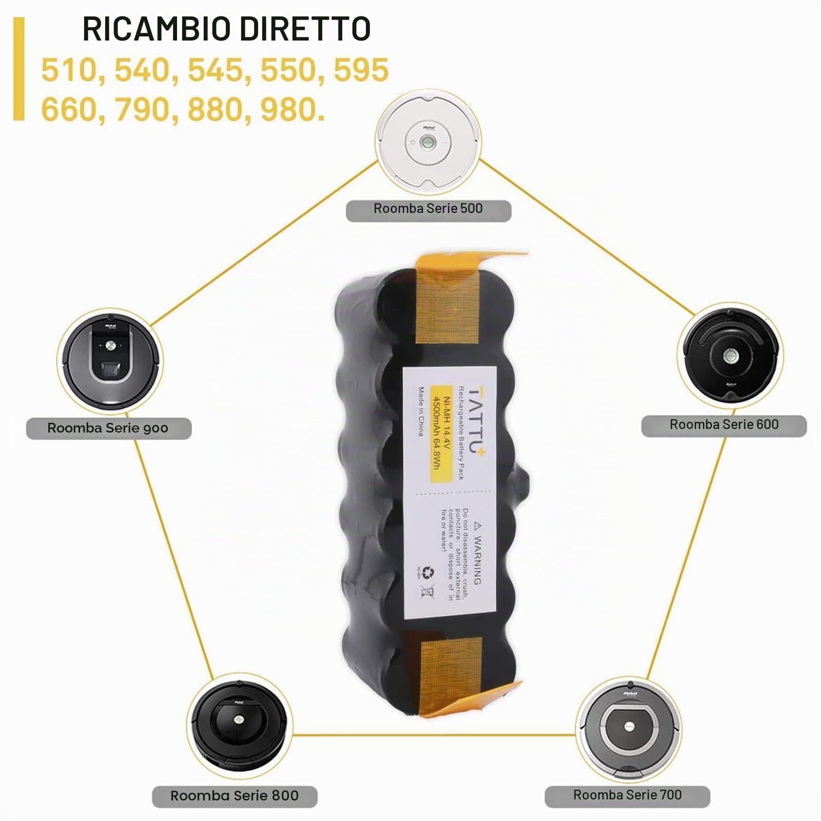 TATTU Batteria di ricambio compatibile con iRobot Roomba 4500mAh 14,4V Batteria NiMH compatibile con aspirapolvere iRobot Roomba Serie 500, 600, 700, 800, R3, 80501, 4419696, Scooba 450