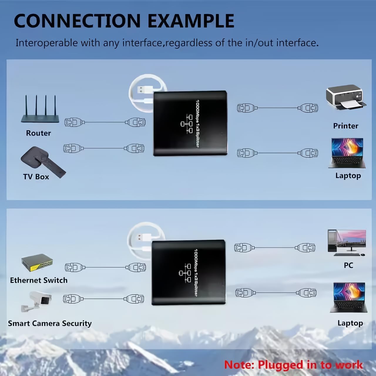 Aimery Ethernet Splitter High Speed Gigabit, 1000Mbps Ethernet Splitter 1 to 3[3 Devices Simultaneous Networking], RJ45 Splitter Adapter with USB Power Cable, Internet Splitter for Cat5e/6/7/8 Cable