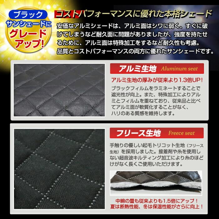 Amazon | シトロエン ベルランゴ ロング（3DA-K9CYH01L) (2023/01～)車