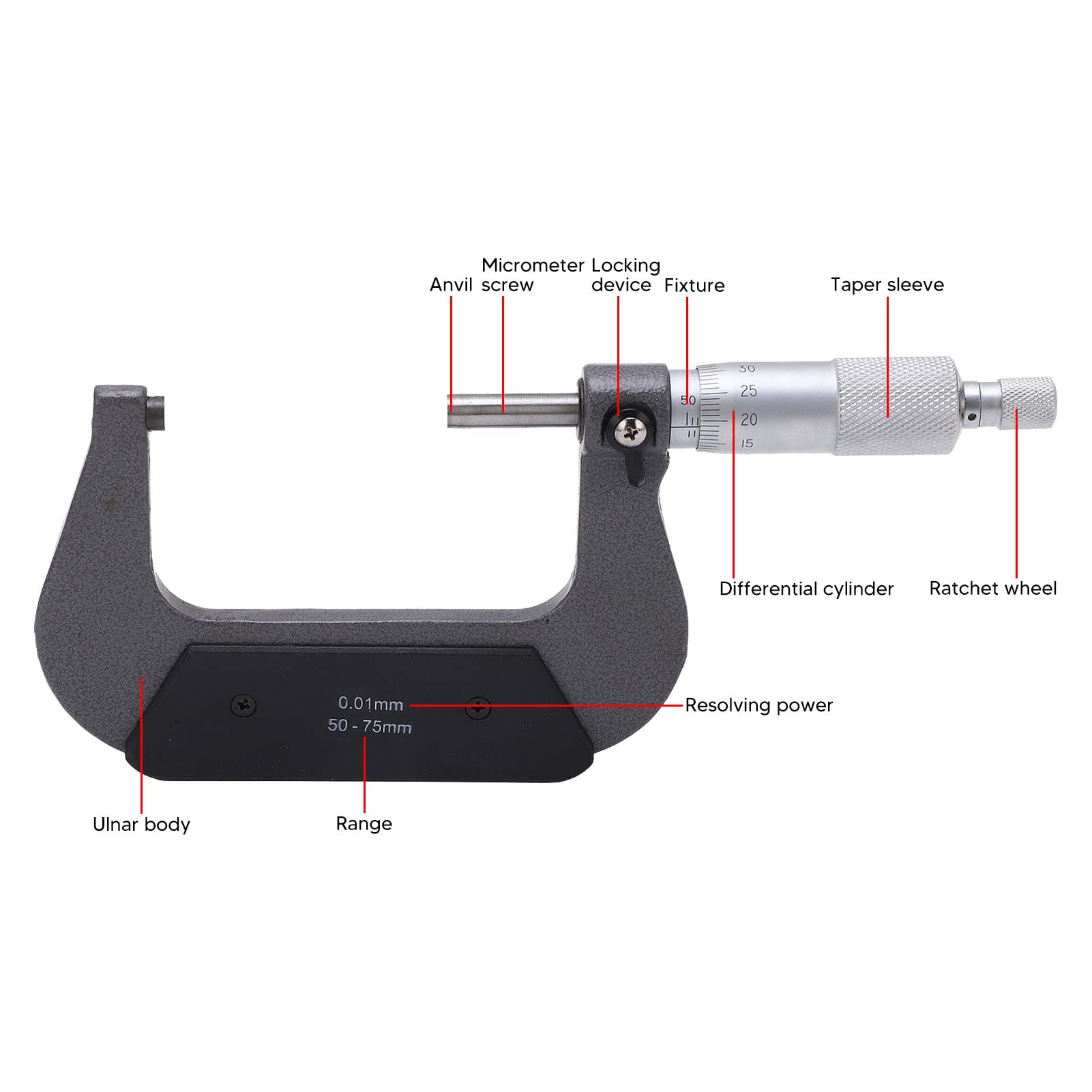 Insize 3203-75 A Bügelmessschraube 50-75 Mm – Präzise Messung Mit 0,01 Mm Skala