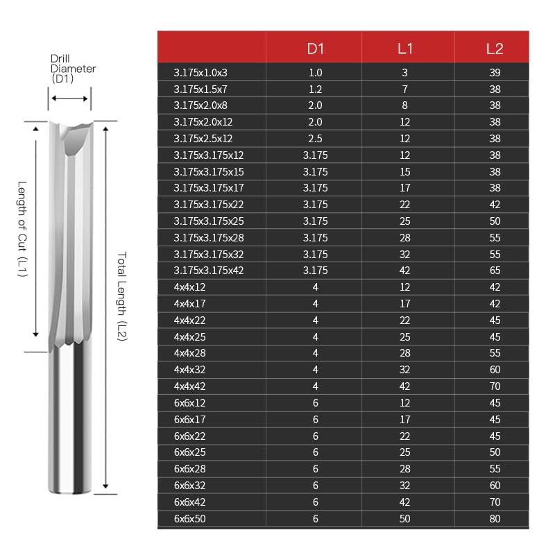 2 Flutes Straight Slot Tungsten Solid Carbide 4 6mm 8mm Shank Engraving Router Bit Tool 1pcs(3.175x17)