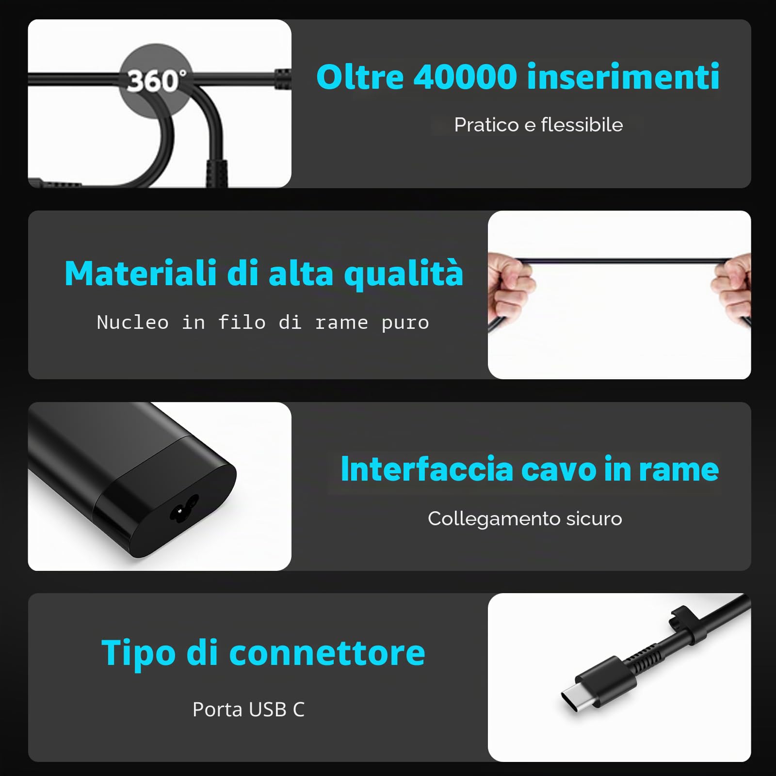 140W Alimentatore USB C per PC portatile HP Omen Transcend 14 Spectre x360 ZBook Ultra G1a ZBook 8 G1i G1ak ZBook Firefly 14 16 G11 G10, per HP Spectre X360 2-in-1 16-aa0023dx 16-aa0047nr 16-aa0097nr