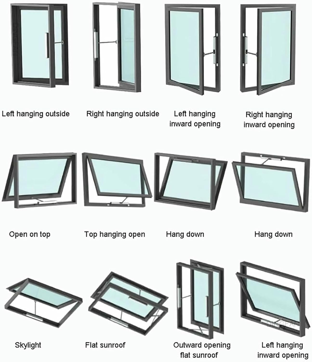 24V Electric Window Opener Drive, Window Opener Actuator, Stroke 300-800 Mm, with Remote Control + Switch, for Skylight Window Greenhouse/Roof Vent..