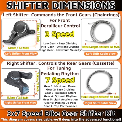 HuGuWdy Bike 7 Speed Shifter,3X7 Thumb Gear Shifters,One Pair TX-30 Lever and Set,Shift Lever,Transmission Bike Gear Shifter Bike Parts Accessories Outdoor Mountain Bicycle for Road City Mountain Bike