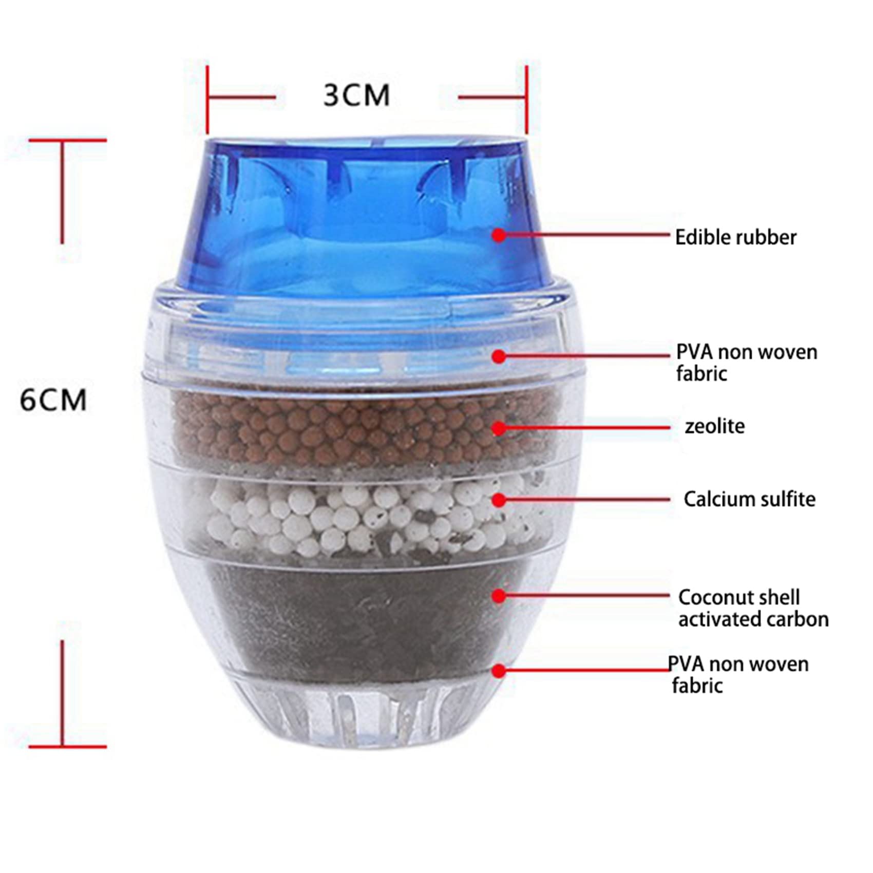 Bloepum 4Pcs Kitchen Home Carbon Faucet Mini Tap Water Clean Filter Purifier Filtration Carbon Water Filter Blue