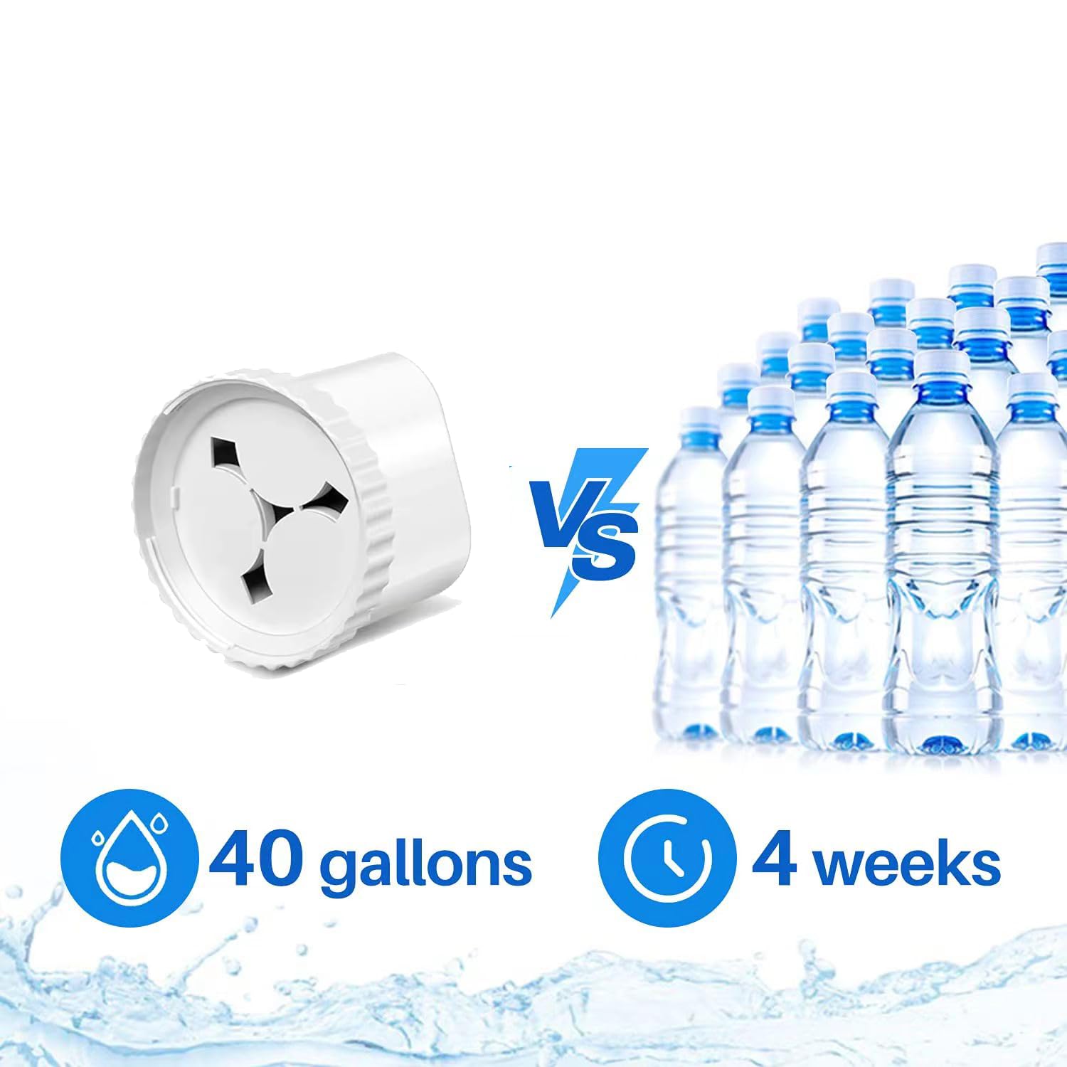 Fiitzn Water Pitcher Filter Replacement For Epic water filter?Simultaneously compatible with Epic Pure, Seychelle, Aquagear Dispenser.BPA Free. Removes Fluoride, Chlorine, Lead(2pack) (2)