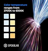 Vista 6 de Spekular Kit de vlogger de envoltura de luz LED KYU-6