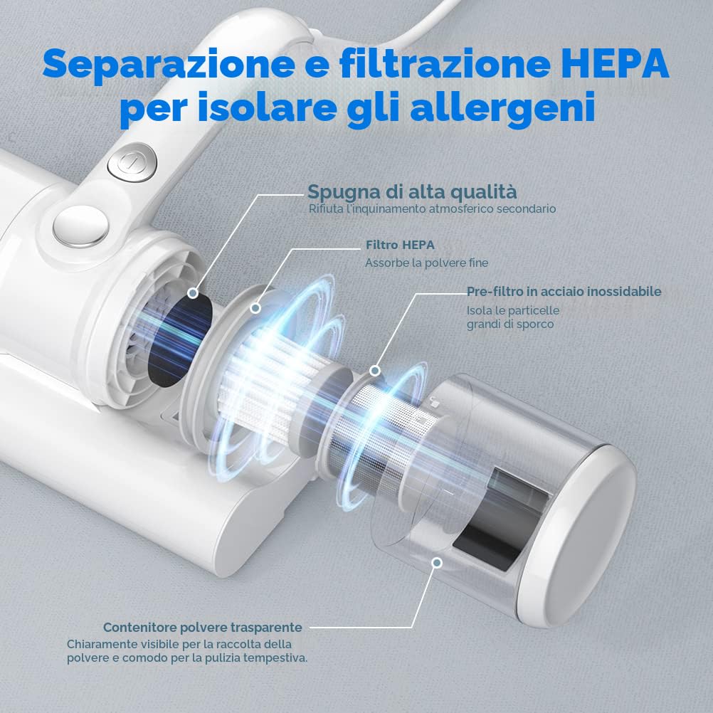 Aspirapolvere antiacaro per acari pulisci materassi con luce UV e contenitore per polvere permanente HEPA, aspirapolvere per acari da 300 W per divano/materasso/tessile