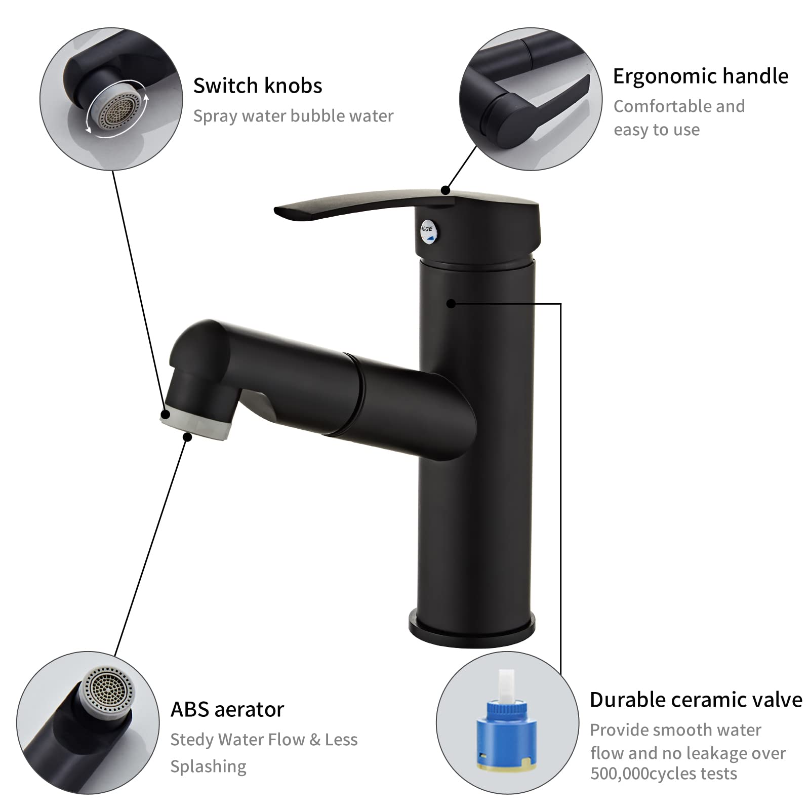 Sumeber Rubinetto Bagno Rubinetto con rubinetto del bacino retrattile con del miscelatore di tipo 2-jet adatto a del miscelatore di superficie caldo freddo (doccia nera)