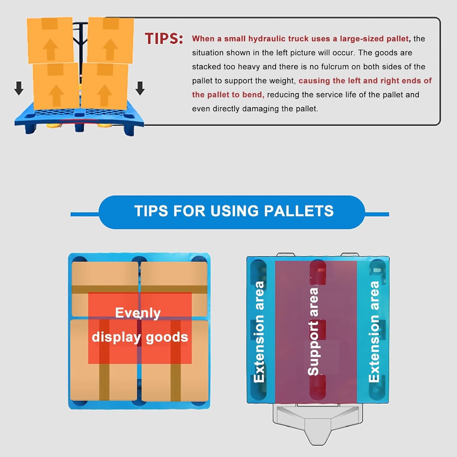 Plastic Pallet, Lightweight Pallet, Moisture-Proof Floor Pallet for Restaurant Kitchens Shops Supermarket Basement Storage Warehouse(80x80cm/31.5x31.5in)