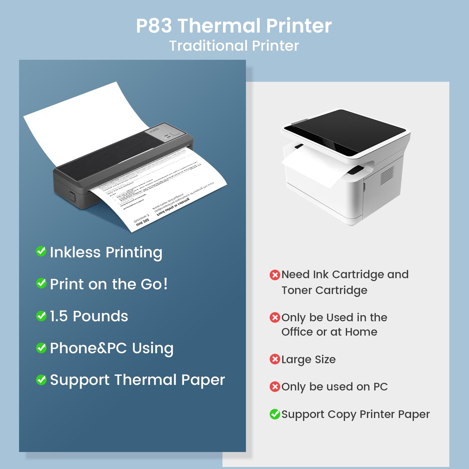 vretti Impresora térmica,P83 Impresora térmica A4, para 1 Rollo de Papel A4,Compatible con Android e iOS para Viajar,Oficina,Estudio