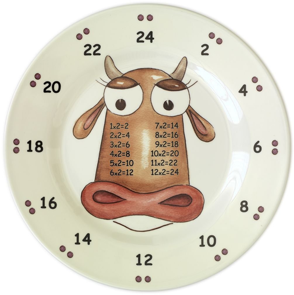 The Multiples Times Table Dinnerware Madame Two Moos 9 inch Melamine Plate