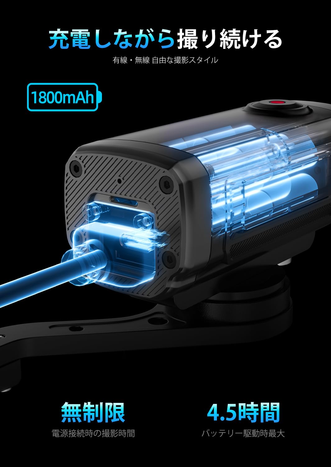 Amazon.co.jp: AKEEYO AKY-710PRO-BICYCLE バイクドライブレコーダー