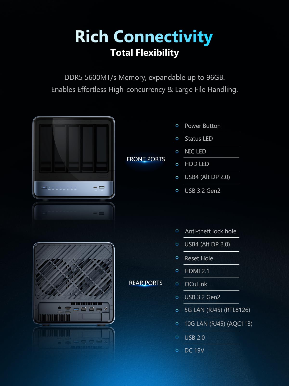 MINISFORUM N5 Pro NAS Desktop 5 Bay, Ryzen AI 9 HX Pro 370 12C/24T, Supporto ECC, SSD 128GB, 10GbE+5GbE, 3×M.2 NVMe, OCuLink, HDMI 4K/2×USB4, PCIe ×16, MinisCloud OS (senza disco)