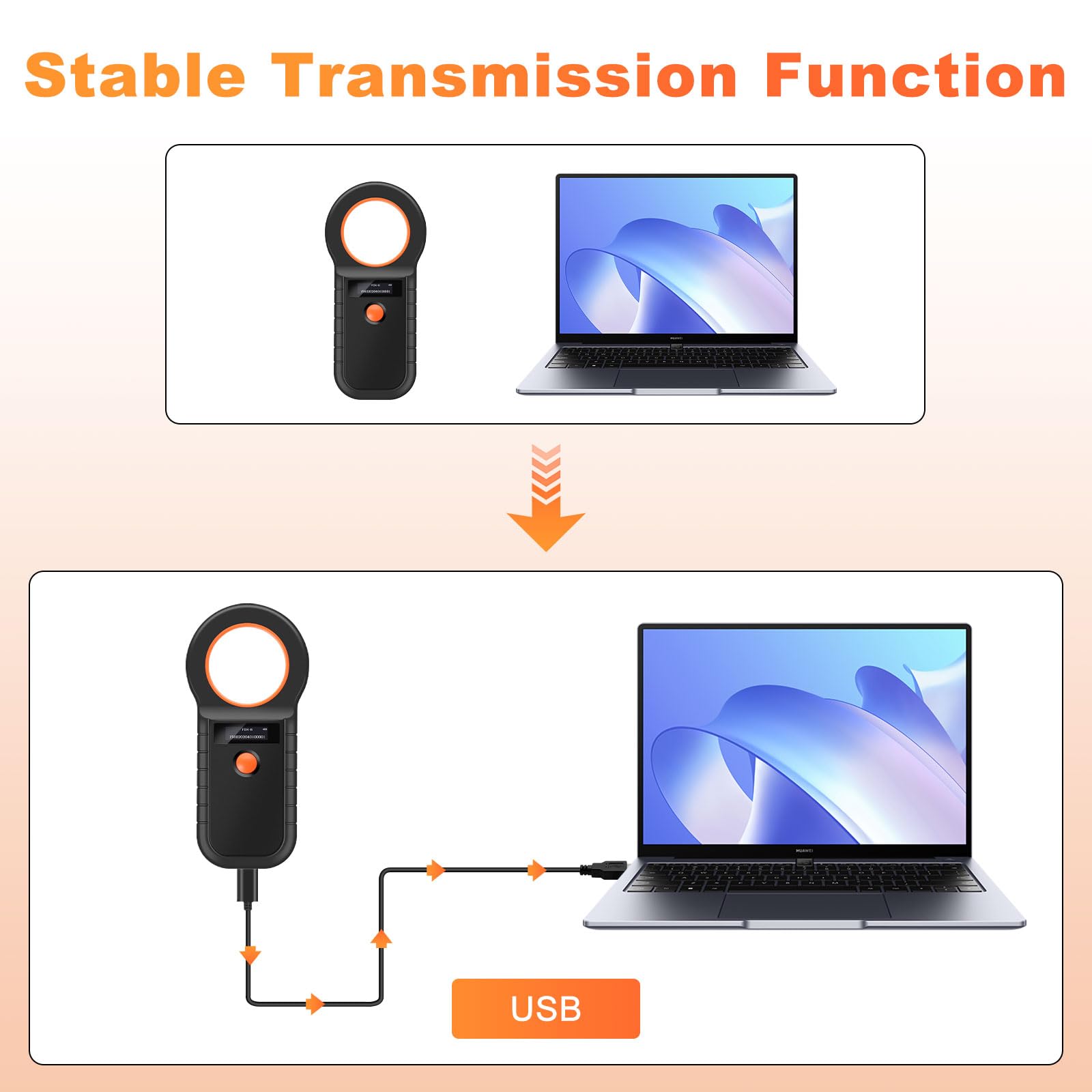 Lector Chip Mascotas OLED Lector, Lector Microchip Animales, EMID/FDX-B (ISO 11784/11785) Escáner Microchip Almacenamiento de Datos Lector Chip para Animal/Mascota/Perro/Gato
