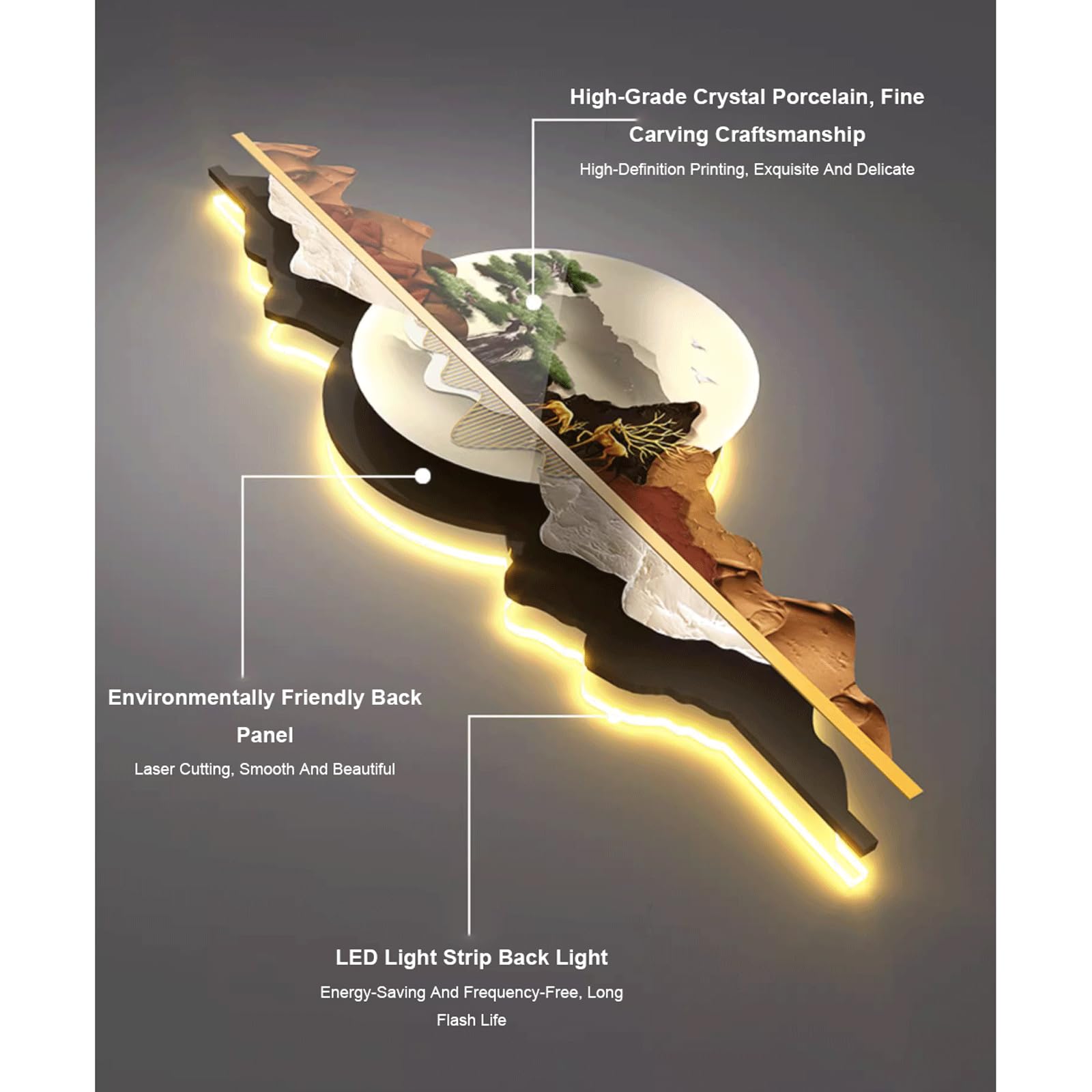 HTYUKFDG Wandskulptur, leuchtende 3D-Wandkunst, Dekoration, Simulation, grüne Pflanze, 3D-Wandgemälde mit LED-Licht, abstrakte minimalistische Wandskulptur, Acryl, beleuchtetes Wandbild für Veranda