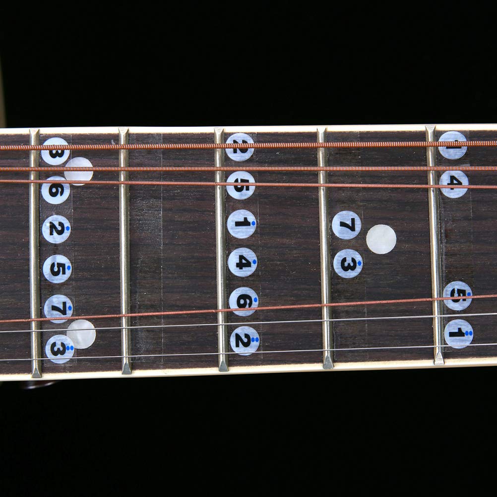 Nombre de cada cuerda de la guitarra | Las mejores guitarras