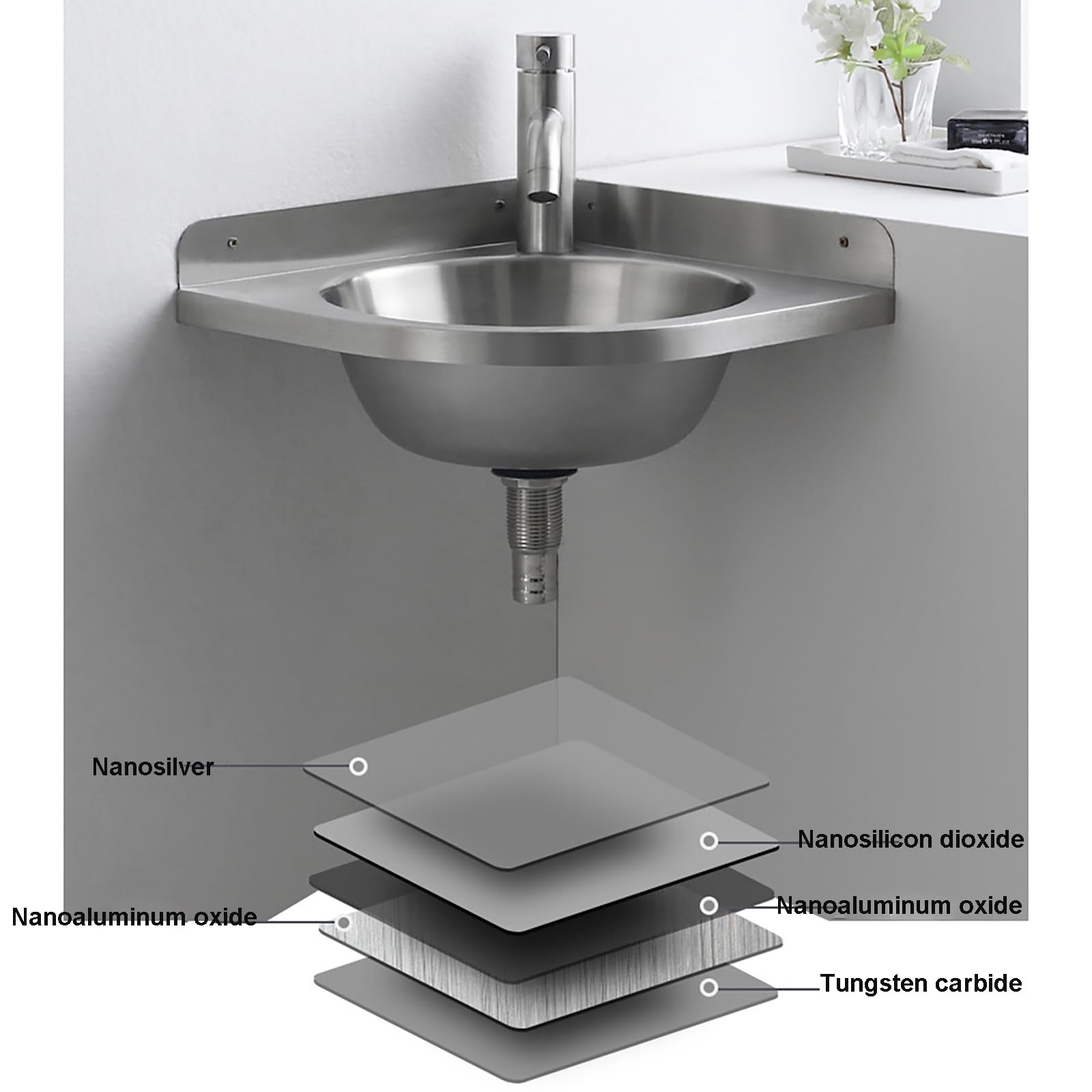 Lavello angolare in acciaio inox 304 da parete, lavello da cucina triangolare, mini lavabo, per camper, roulotte, barca