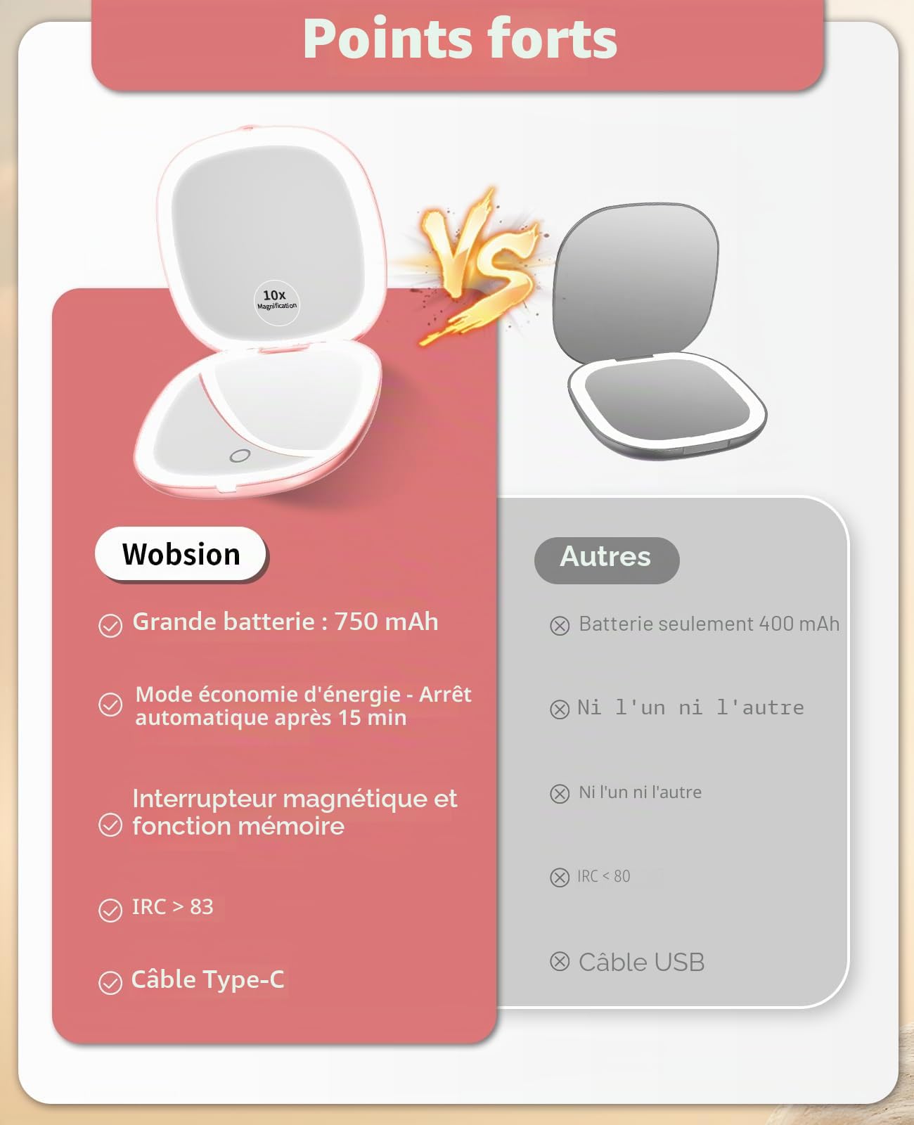 WOBSION Miroir de Poche Rechargeable, Miroir de Voyage Grossissant 1x/10x avec Lumière LED, Miroir de Maquillage Double Face pour Sac à Main, 10cm, Or Rose