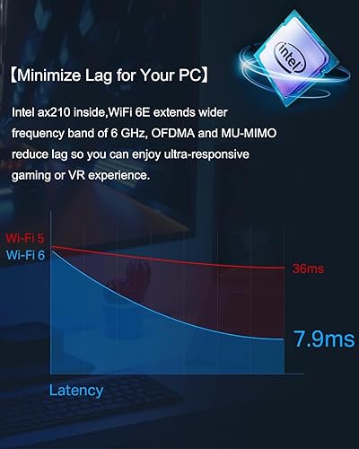 Miniatura 3 de Ubit Tarjeta WiFi 6E 5400Mbps para Intel (6 GHz, 5 GHz y 2.4 GHz), tarjeta WiFi PCIe, BT 5.2, tarjeta de red PCIe con OFDMA, latencia ultra baja,