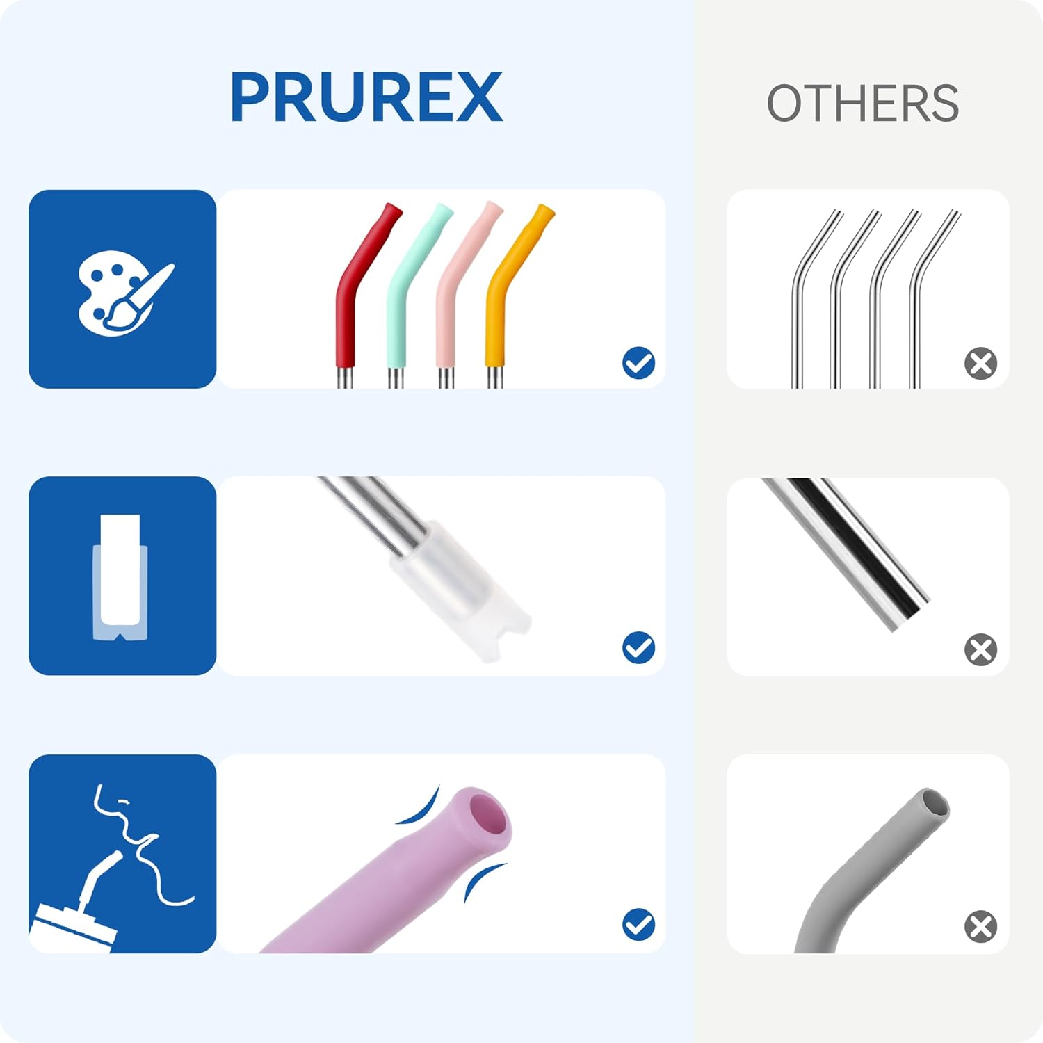 BPA Free & Easy Clean 4 Pack Reusable Stainless Steel Straws,12.2" Extra Long for Deep - Mouthed 40 oz Stanley/Simple Modern Tumblers, 4 Color Silicone Tips for Vivid & Comfortable Sip(1) - Image 3