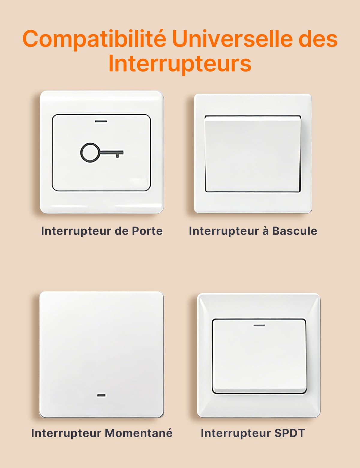 MOES Zigbee Interrupteur d'Éclairage Encastré 1 Voie | Mini module de relais intelligent, conducteur neutre et passerelle Zigbee requis, compatible Tuya