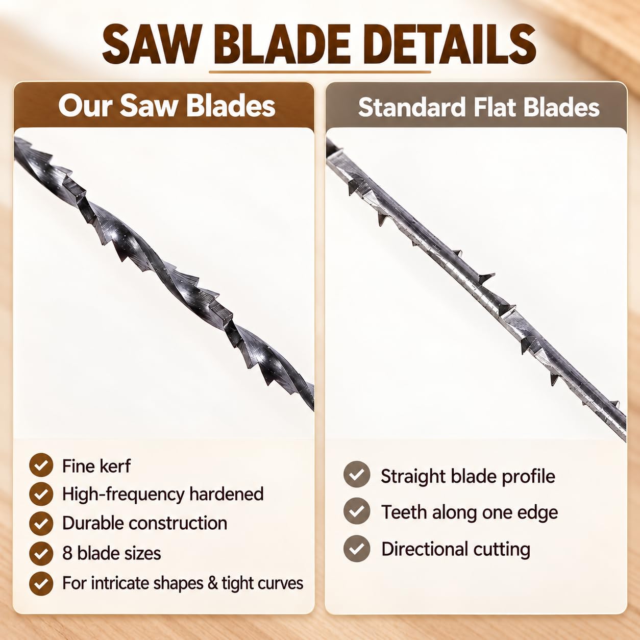 8-Piece Spiral Saw Blades Kit - Precision Cutting -2
