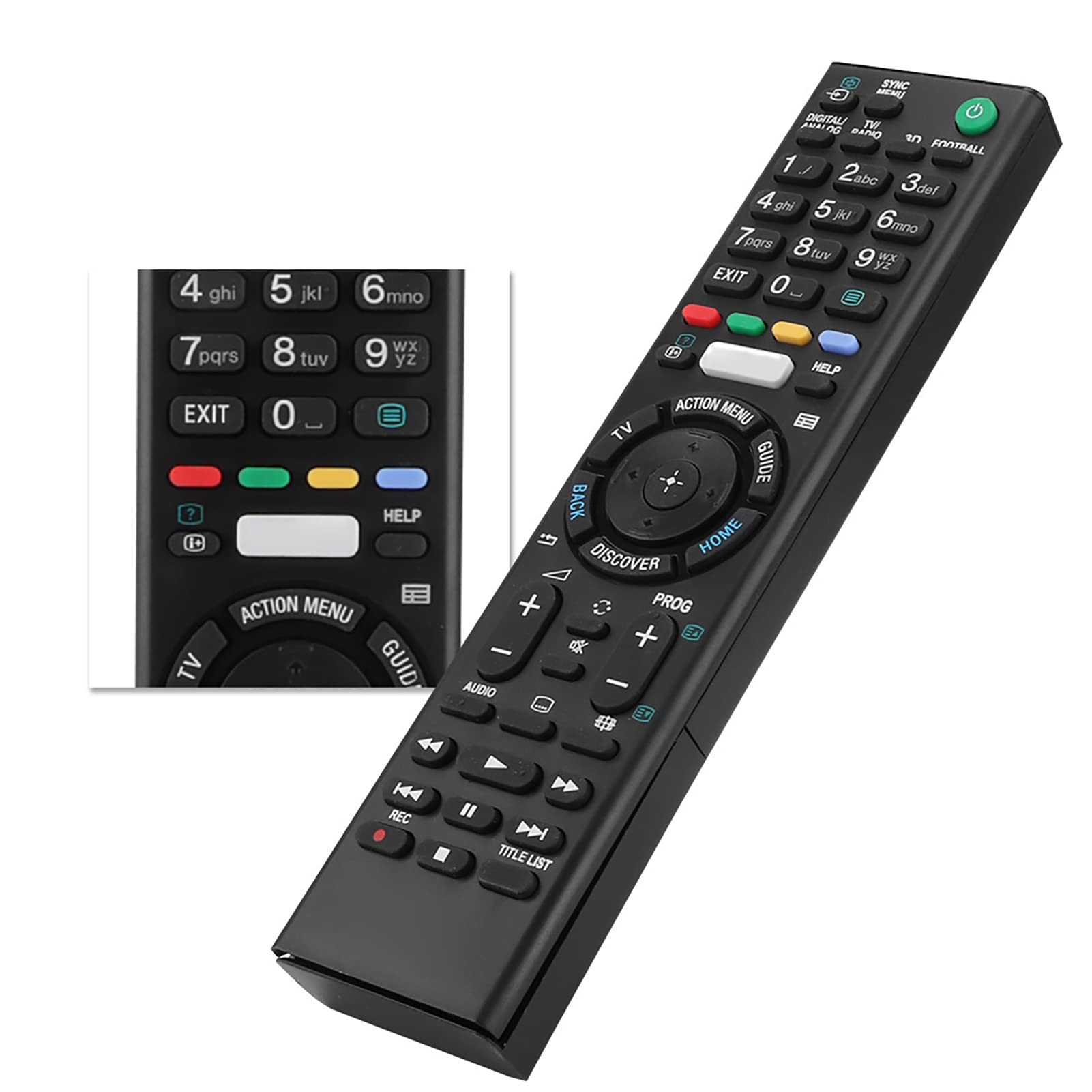 Remote Controller for Sony, TV Remote Control, Fast Response Wearable Family for Sony Home TV
