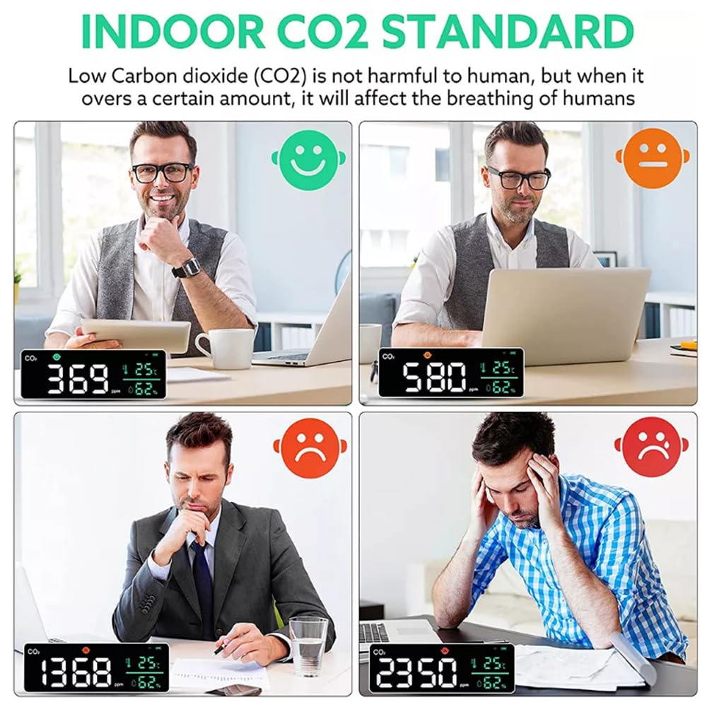 Detector de dióxido de Carbono con función de Alarma Monitor de Humedad y Temperatura del Aire Interior del hogar