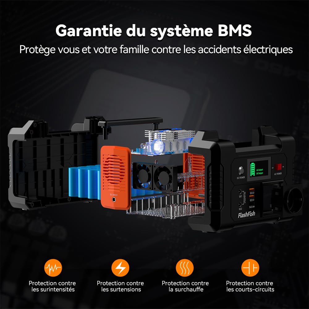 Generateur Électrique Portable 151 Wh, Générateur Solaire 200W, Batterie de Secours 230V, Station Électrique pour Caravanes, Garage, Jardin, Camping,Balcon (les panneaux sont en option)