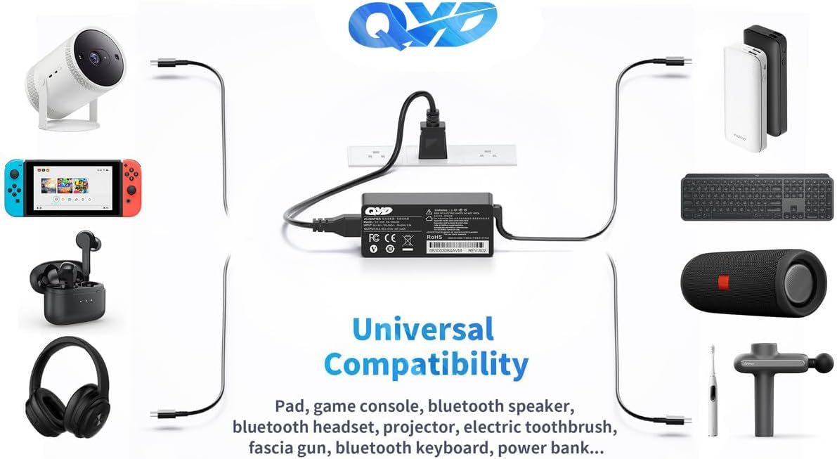 65W USB C Laptop Power Supply for Lenovo Thinkpad/Yoga,Dell Chromebook 3100,Latitude 5420,Samsung,Acer,Asus,HP Google Series Power Adapter image 6 of 9 B0C375CTBX