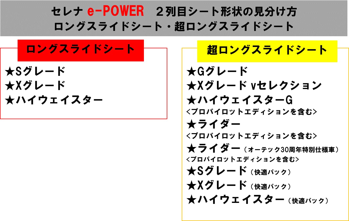 Amazon | D.Iプランニング 【 日産 セレナe-POWER C27系 】 フロア 