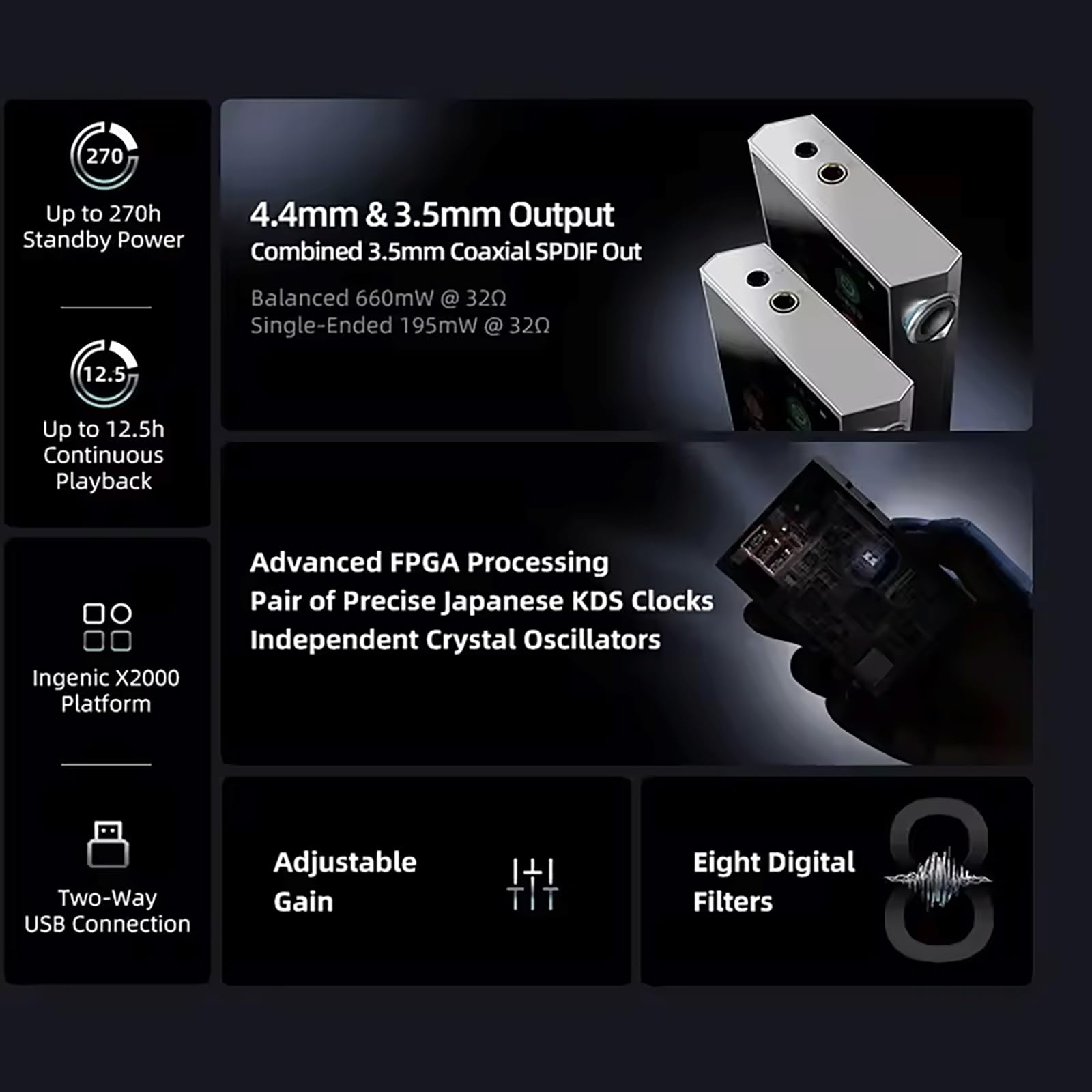 SHANLING M1 Plus Pure Music Player, portatile ad alta risoluzione MP3 Plyaer, Bluetooth 5.2 Digital Audio Player, ES9069Q DAC, 768kHz/32bit, DSD512,661mW @32Ω uscita, supporto LDAC/WiFi/DLNA/Airplay